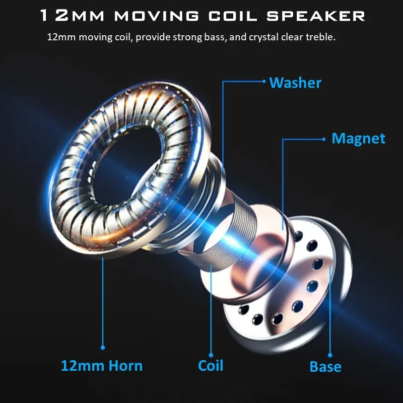 LE5 TWS Wired In Ear Music Headset Noise Reduction Gaming Headset Finger Push Wire Control Tuning Headset With Microphone