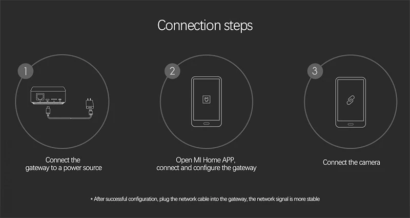 wifi com bateria remoto voz intercom alarme mi casa