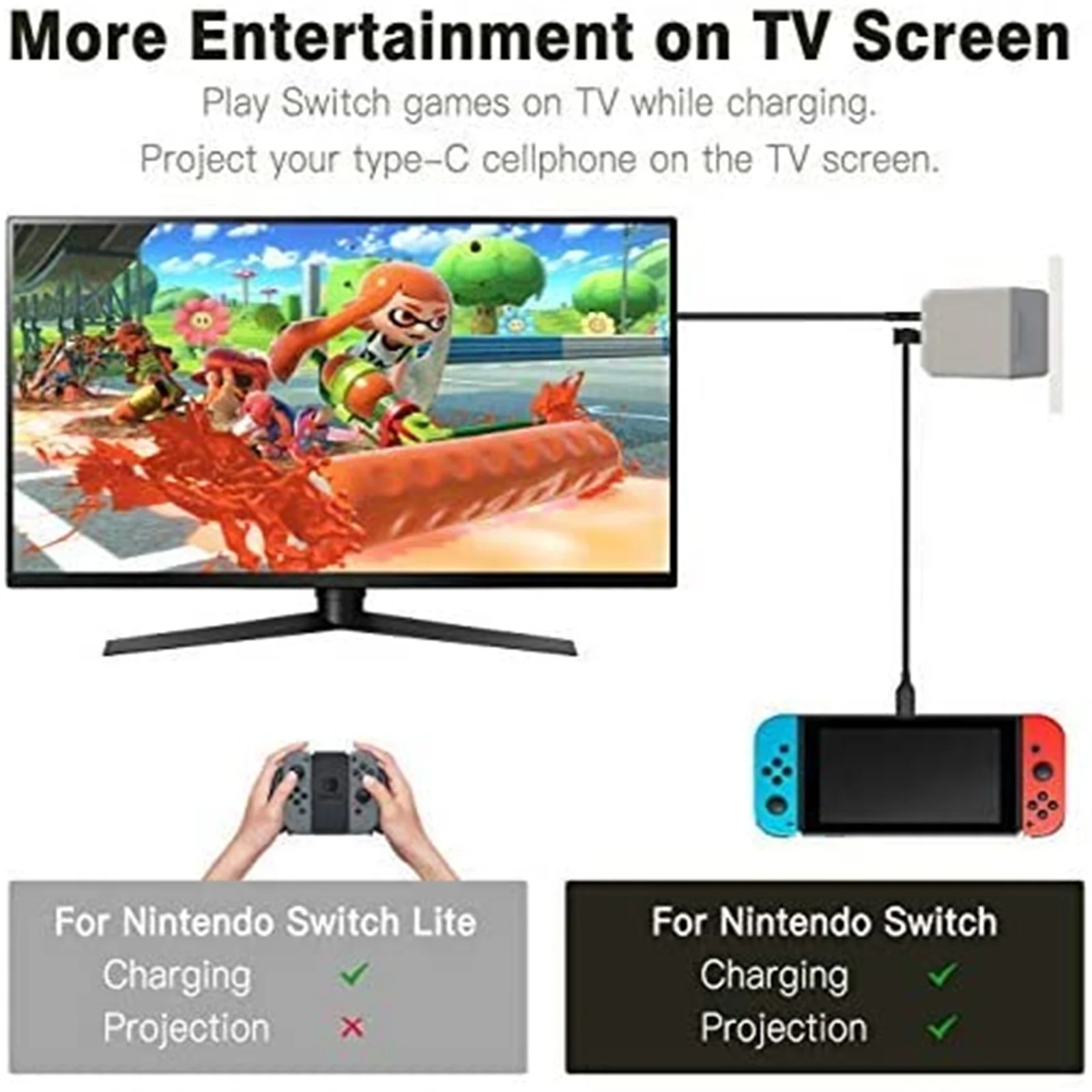Tv Without Dock How To Play Switch On The Tv Tv Without Dock Nintendo Switch Is Not Connecting To Tv Play