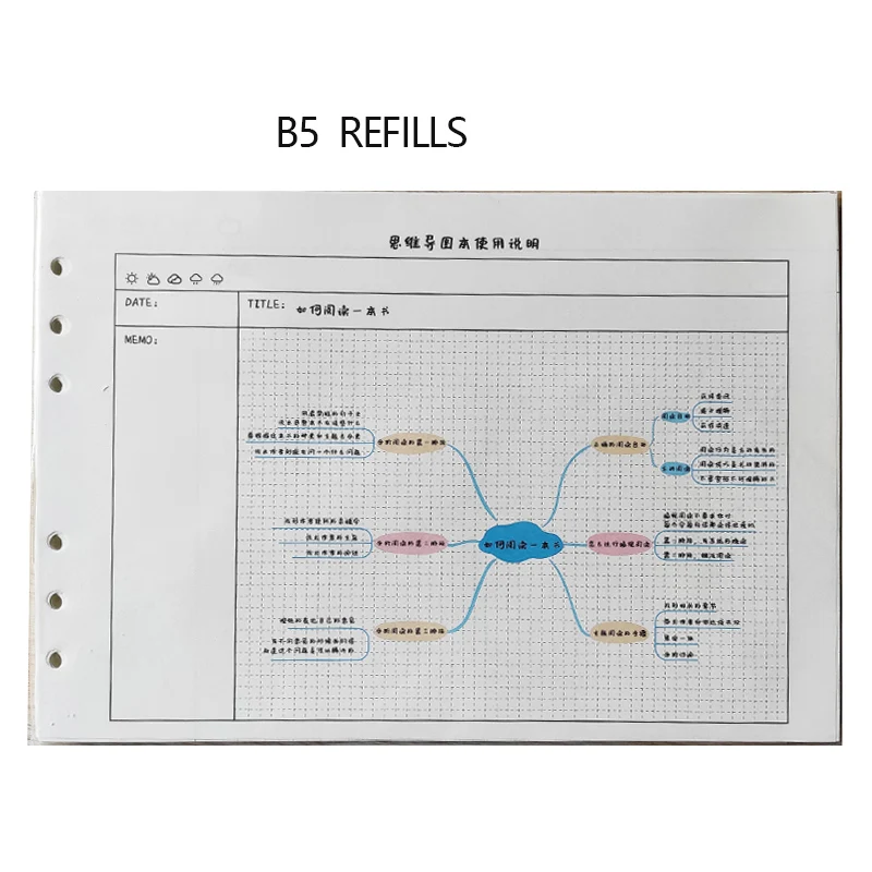 Loose Leaf Binder Notebook A4 B5 Grid Daily Weekly Monthly Planner Agenda Schedule Notepad Refill Paper School Office Supplies