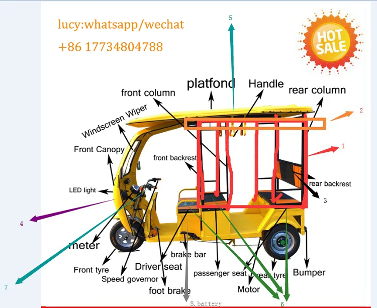 KN-KV-3C Топ продаж Электрический Tuk Tuks Электрический трехколесный велосипед для пассажиров с солнечными панелями
