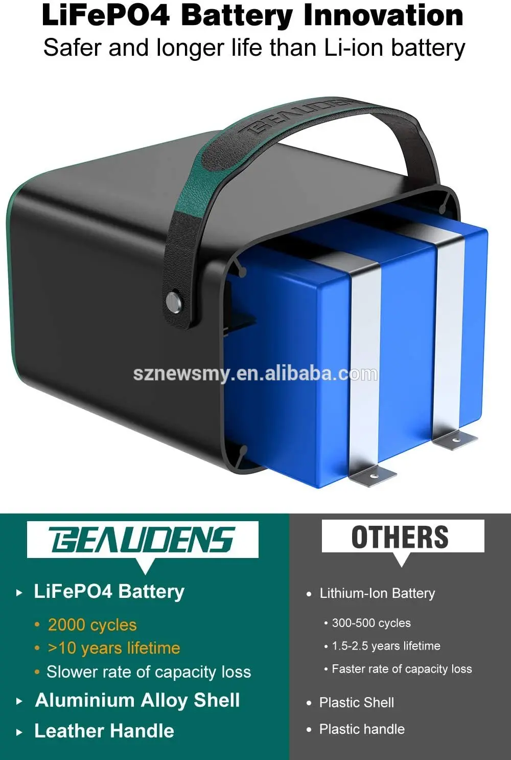 portable power bank 100800mAh 310W Solar Generator Portable Power Station with 220V 110V Output AC outlet,DC