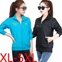 Для женщин среднего возраста спортивный цельный большой размер куртка осень стоячий воротник бег спортивная Рабочая одежда квадратный сервис спортивный тре