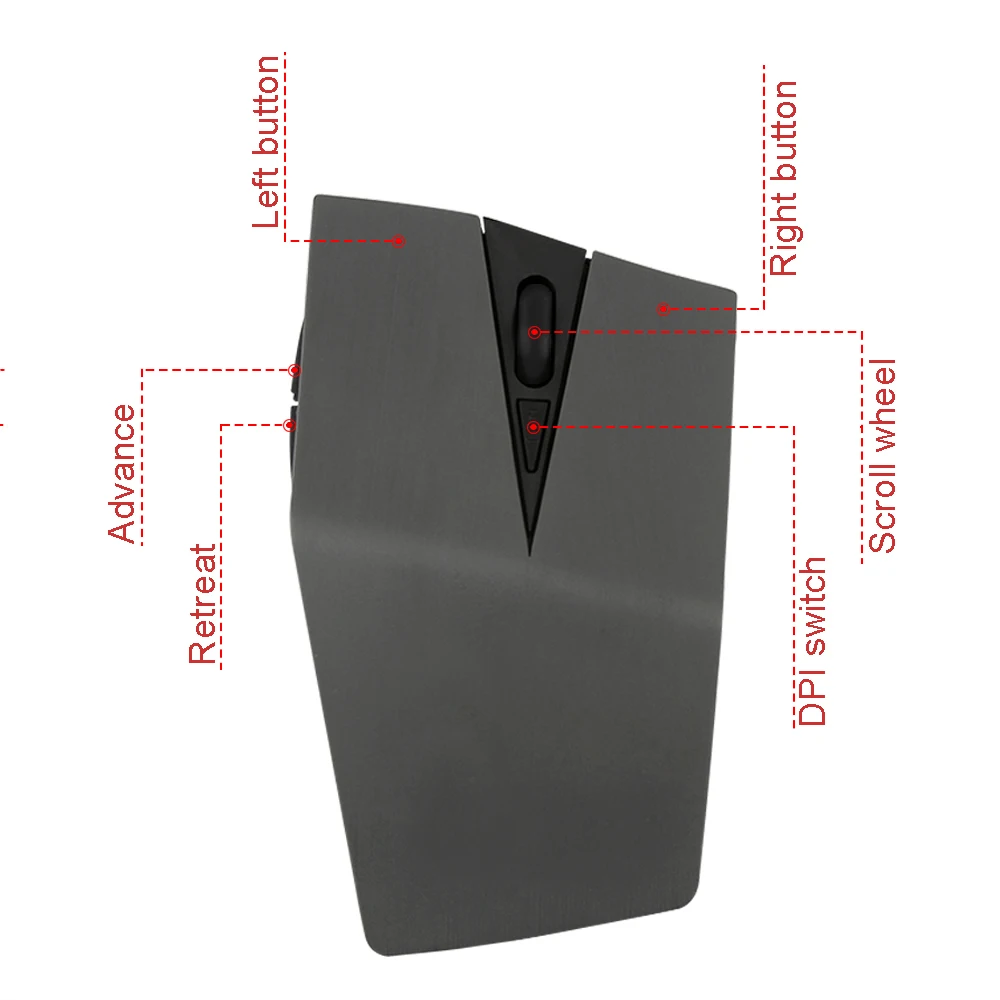 Computer mouse 