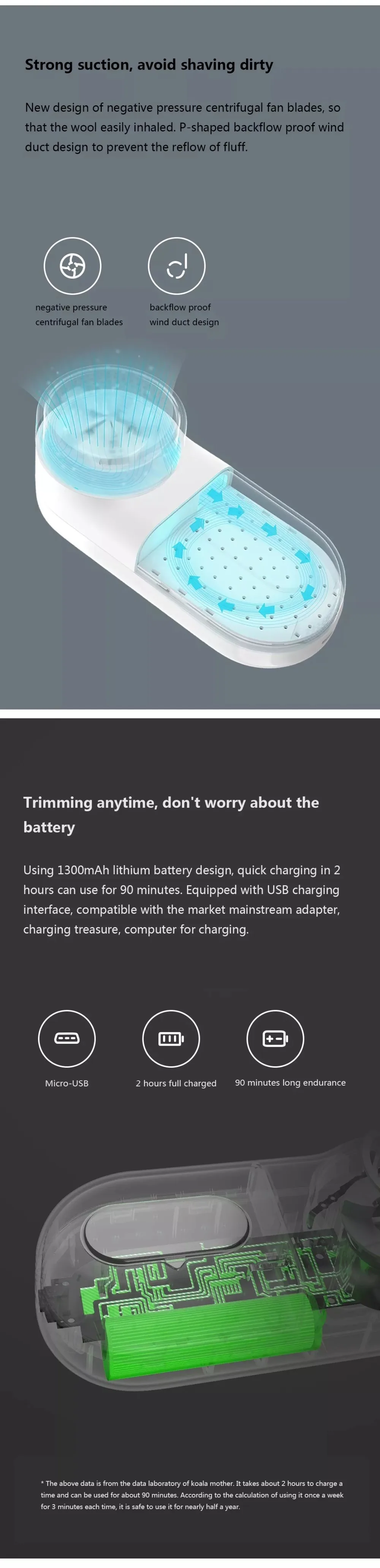 Original Xiaomi Mijia Portable Lint Remover Hair Ball Trimmer Sweater Remover 5 Leaf Cutter Head Motor Trimmer With Brush Inside (12)