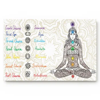 

Yoga Figures Stripes Acupoints Images Living Room Doormat Home Environmental Protection Bathroom Door Non-slip Floor Mat