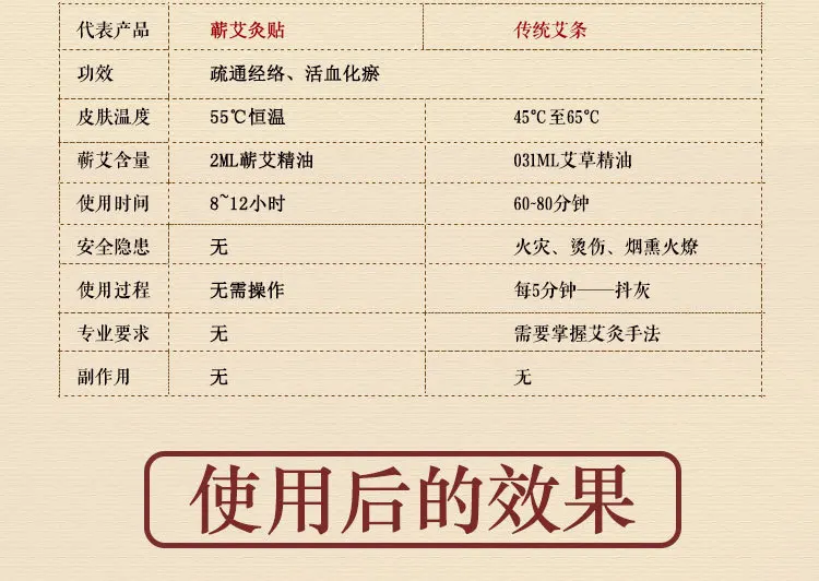 Дальний инфракрасный прижигательный пластырь Li Shizhen современный китайский полынь прижигание мокса палочка для прижигания коробки прижигание аппарат