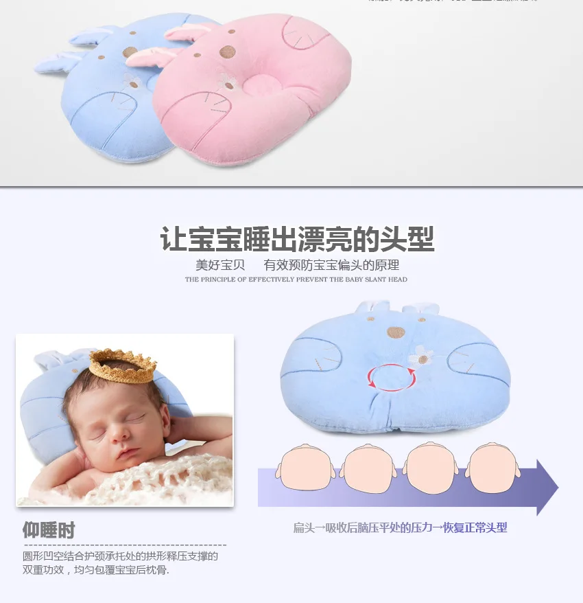 Подушка для новорожденных, подушка для защиты головы, детское постельное белье, детская подушка для кормления малыша, позиционер для сна, анти-рулон