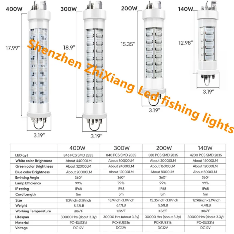 12V 400W led fishing light sea light underwater fishing light battery squid fishing lure lamps underwater led