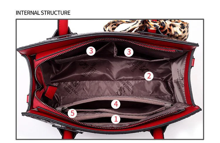 PU Leather Faux Crocodile Print Handbags Purse Fashion fashion crossbody bag for women 2019 Famous brand Brand Shoulder Bags Red (14)