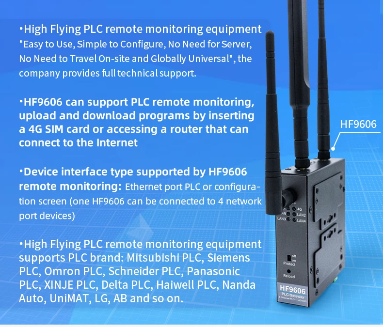 HF9606PLC-详情英文_01