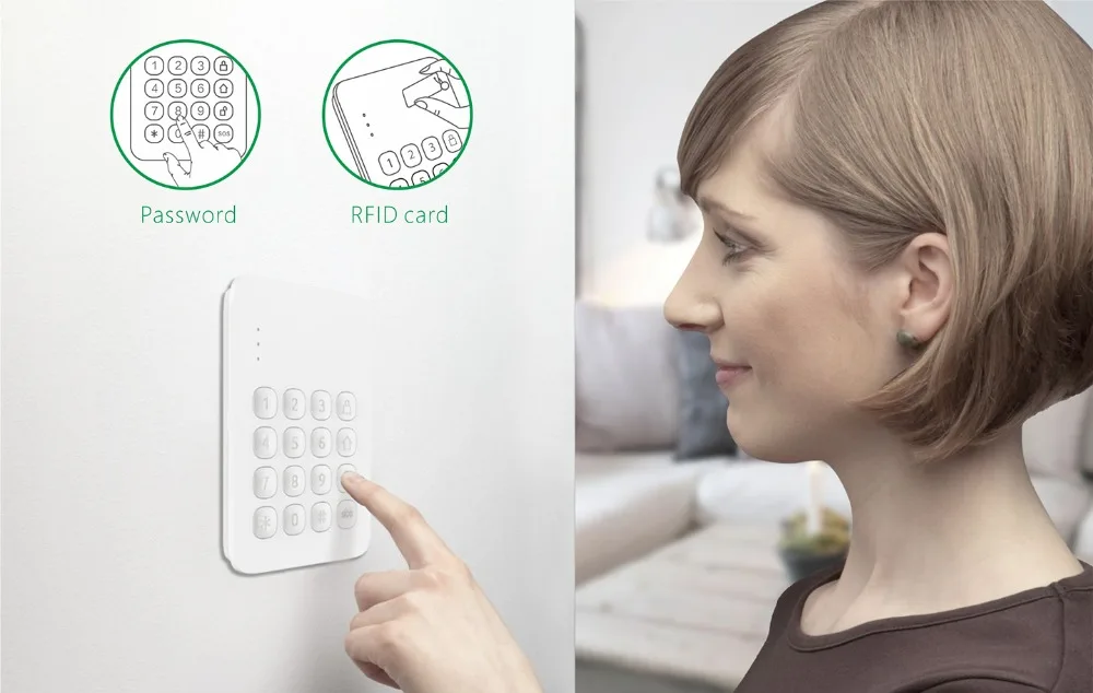 RFID Keypad