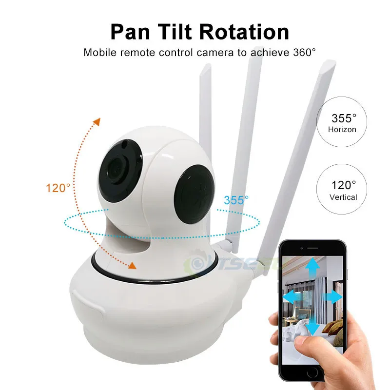 pan tilt rotation3_副本