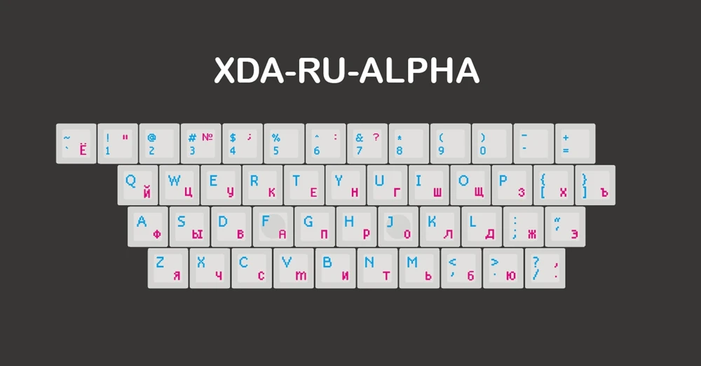 CM XDA RU P Base x1 Kpreпаблик русский пиксельный корень России голубой пурпурный шрифт язык xda профиль краситель Sub Keycap PBT для gh60 xd60 xd84 tada68 87 104 - Цвет: CM XDA RU P Base x1