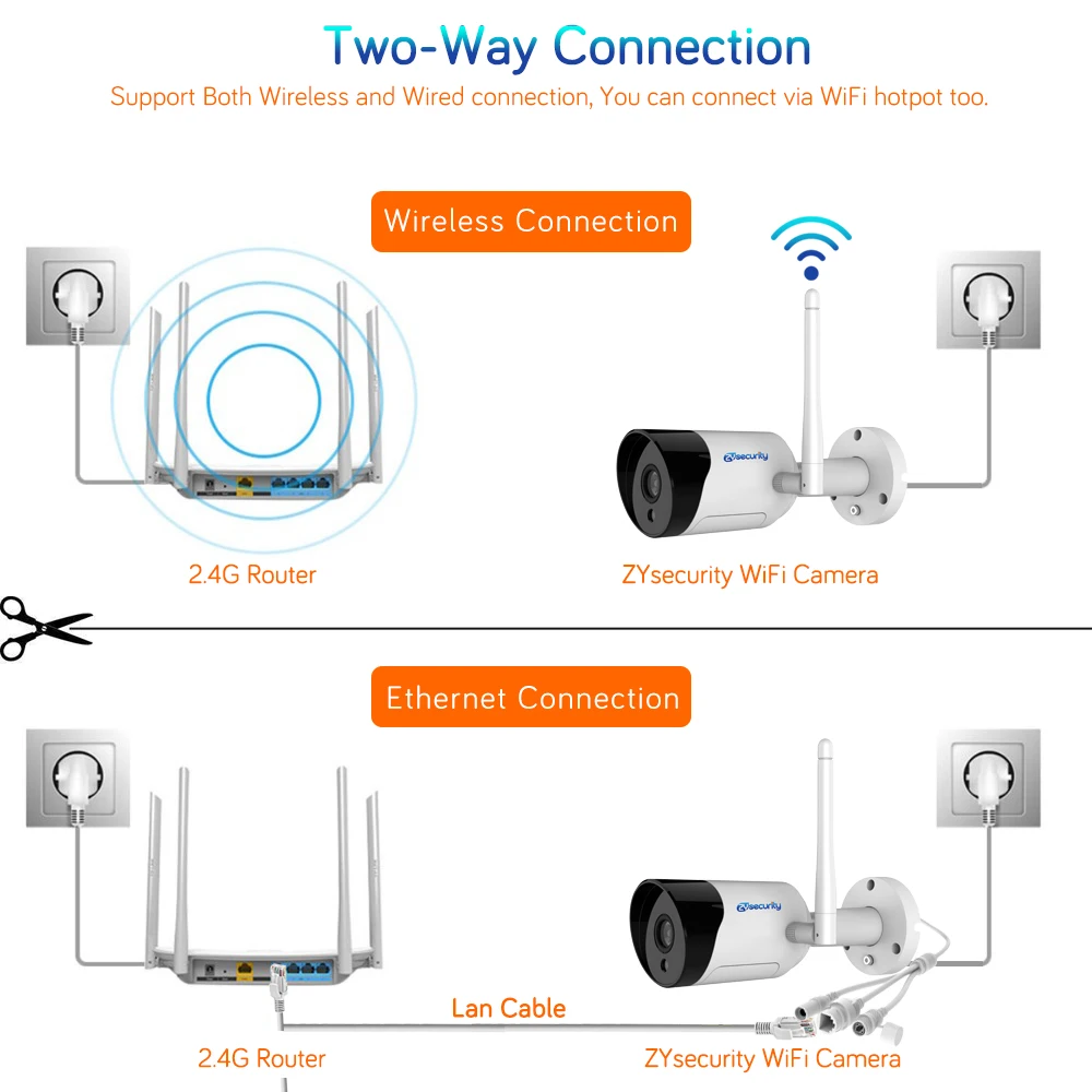  1080p Wifi Bullet IP Camera Outdoor Onvif SD Card Two Way Audio Email Alarm Night Vision CCTV Surve - 4.00011E+12