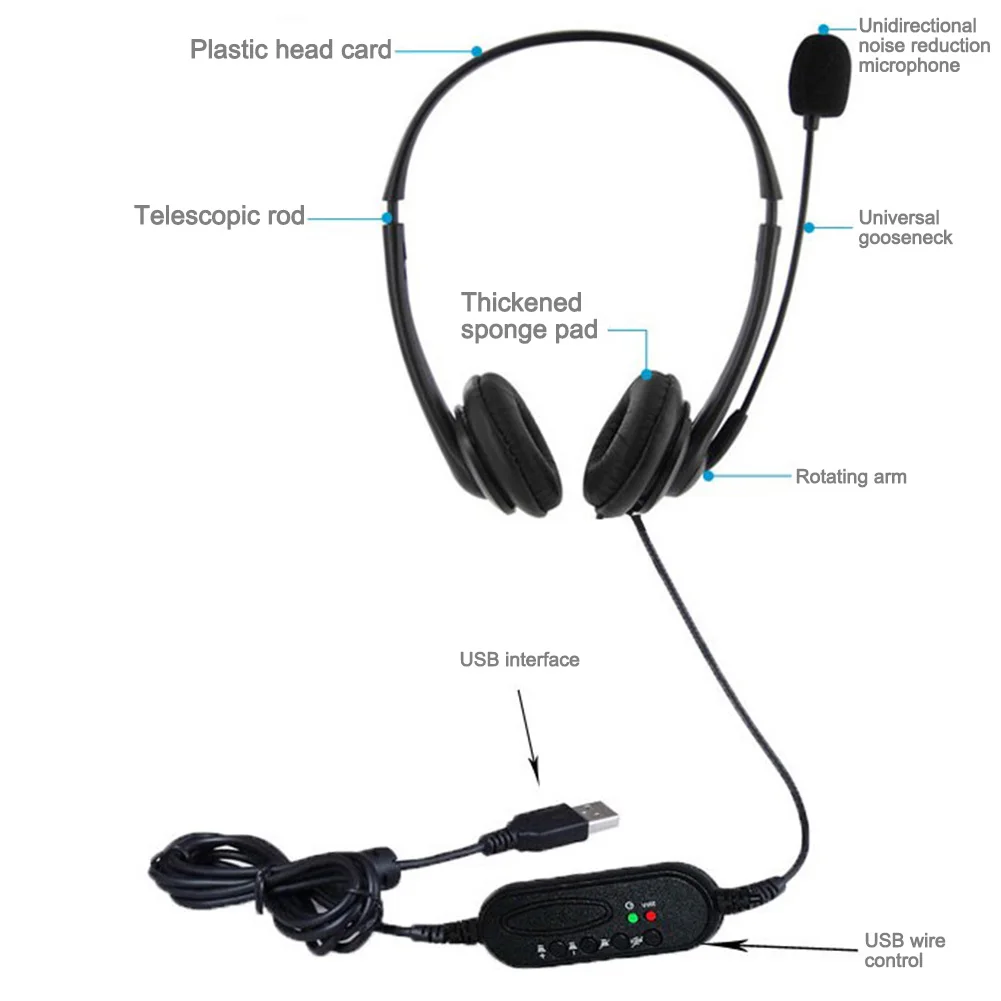 Ear Protective Office Ergonomic USB Port Head Clip Noise Cancelling Volume Adjustable Call Centre Headset Microphone Left Right