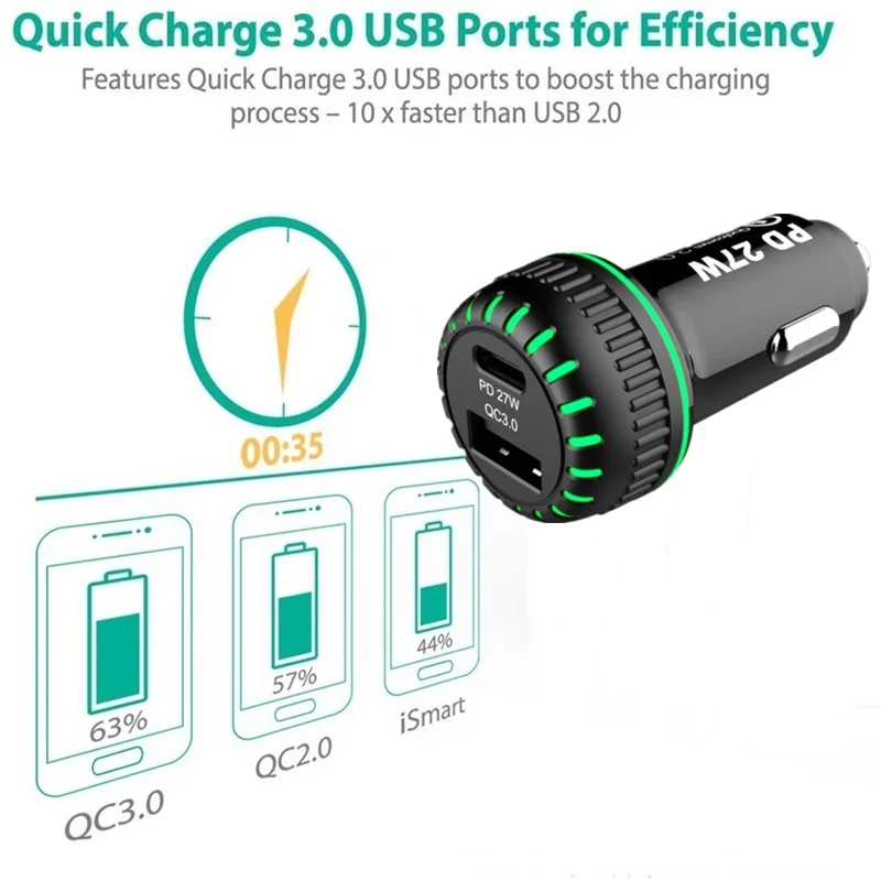 Tongdaytech 45 Вт USB быстрое автомобильное зарядное устройство для iPhone X XS 11 Pro Max PD зарядное устройство Quick Charge 4,0 QC 3,0 Cargador для samsung S10 S9