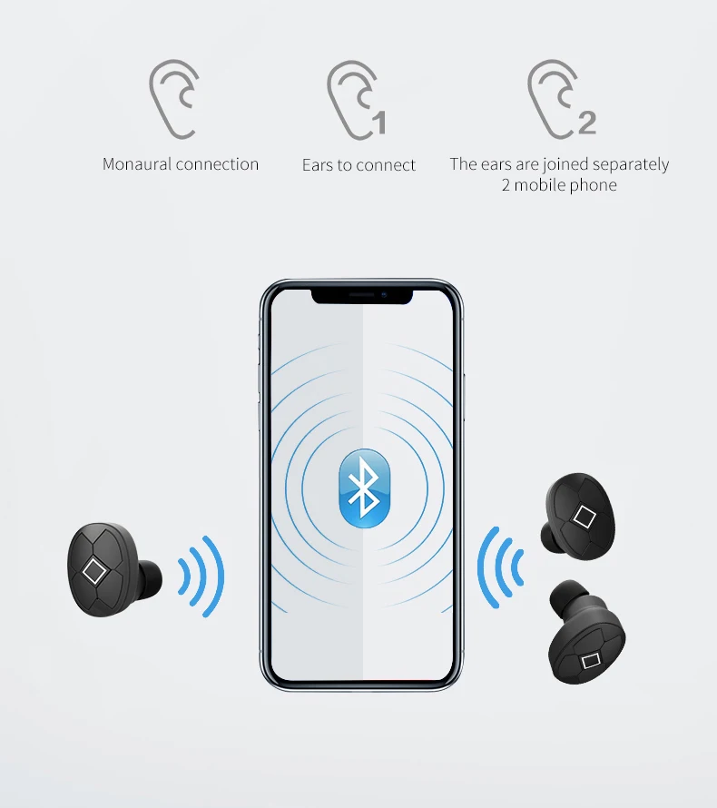 Mitvaz V5 Bluetooth 5,0 беспроводные наушники спортивные стерео наушники с двойным микрофоном