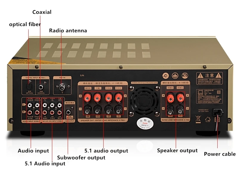 SU-115 усилитель 5,1 канальный 900 Вт/hifi Bluetooth USB/SD без потерь декодирование домашний ktv усилитель/три микрофона караоке хор