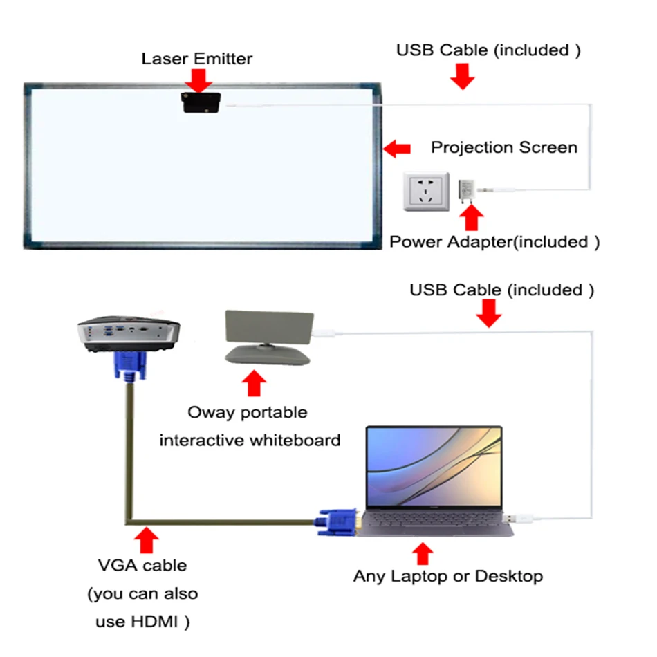  ͷƼ  ͷƼ ,   ٴ,  LED LCD ġ , 2mm