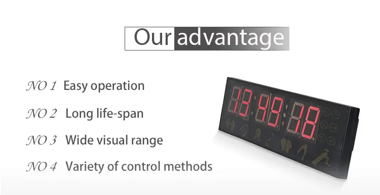 Alibaba china wholesale modern remote control electronic plastic table light alarm 1.5" clock