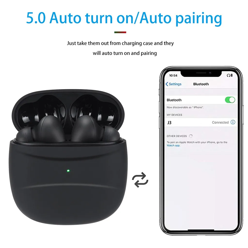 Лучшие продажи продуктов TWS Bluetooth 5,0 наушники беспроводные наушники для iPhone для Android для Носимых устройств