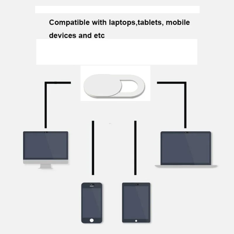 3 шт. пластиковые защитные наклейки для камеры ноутбук ПК планшетный ПК Мобильный анти-хакер подтягивающий защитный чехол для конфиденциальности белый