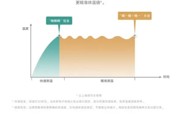 360截图20200211102817926 - 副本
