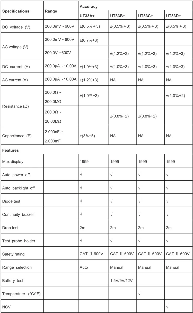 High Quality Ferramenta