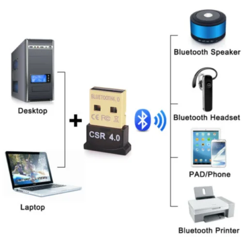 Мини USB Bluetooth адаптер CSR двойной режим приемник для Windows 10/8/7/XP V4.0