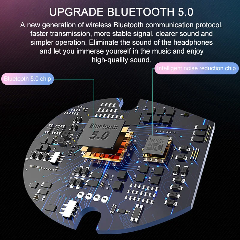 TWS Беспроводные спортивные наушники Bluetooth 5,0 HD с шумоподавлением, водонепроницаемые, с защитой от пота, для Xiaomi Airdots Android Iphone