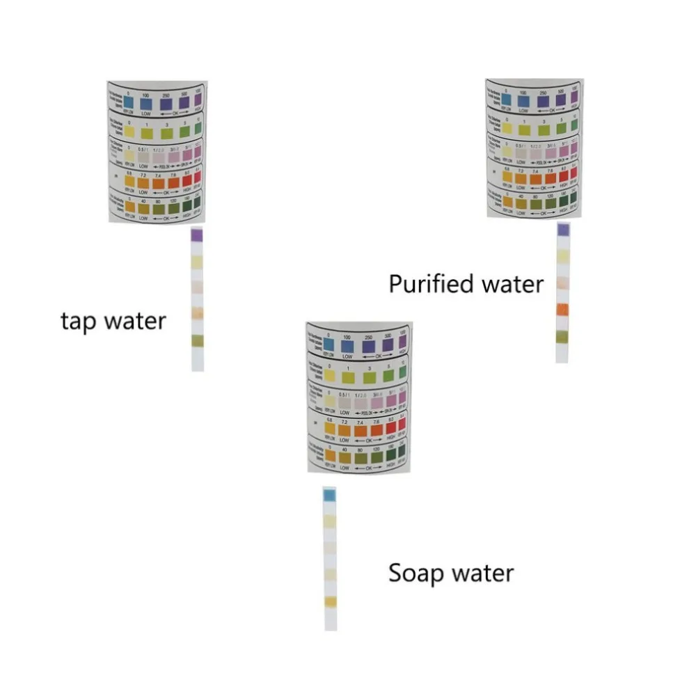 Обнаружения 5-в-1 бассейн Тесты Бумага общая жесткость общего содержания хлора рН в общей сложности не содержит щелочи брома свободного хлора