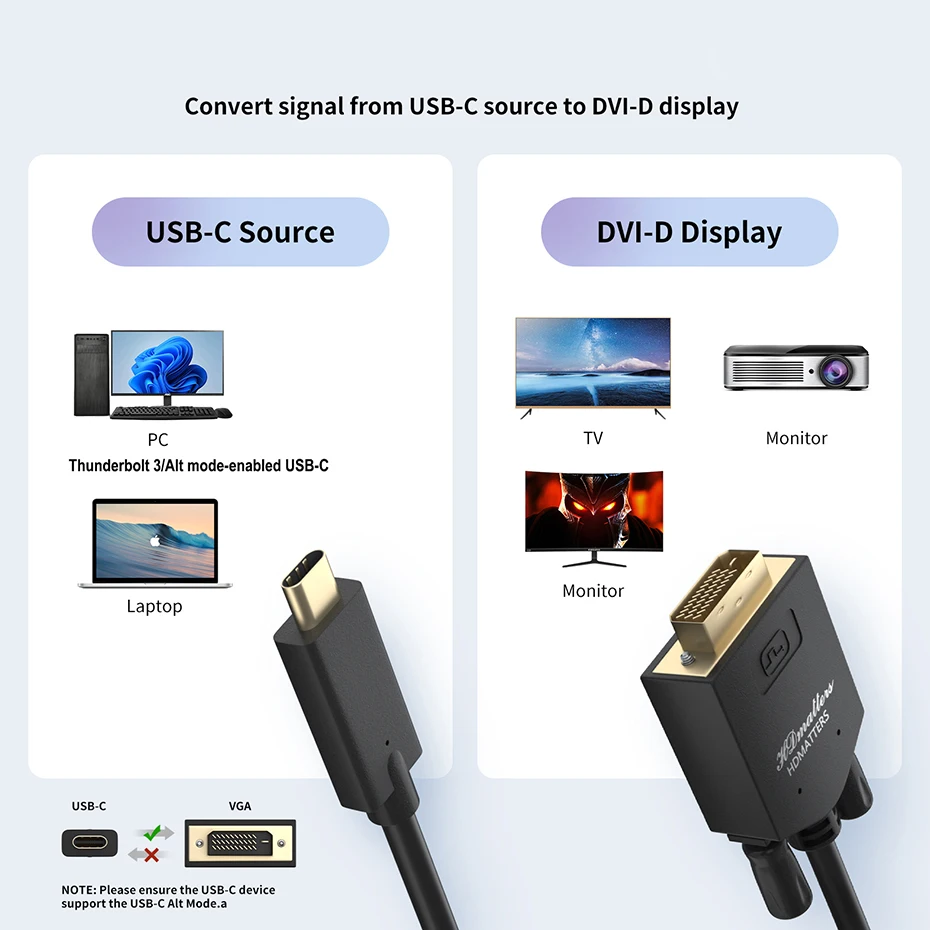 USB - C to DVI - D (dual link) Male Cable 6ft (Thunderbolt