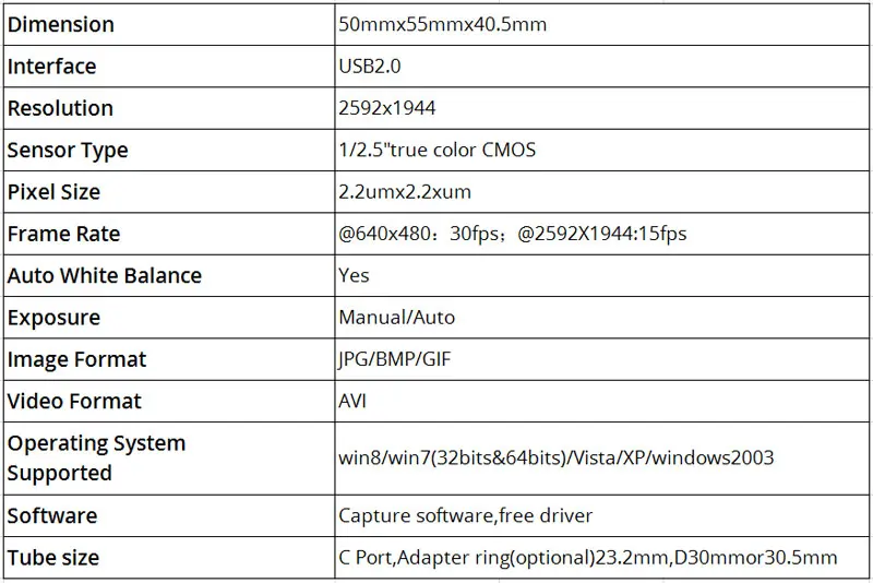 5MP USB цифровой микроскоп электронный окуляр CCD камера видео с адаптером для стерео Биологический микроскоп