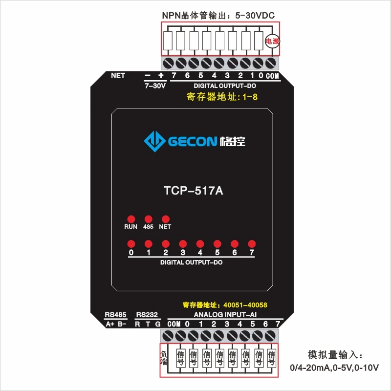 8-channel Analog 4-20mA Input to Ethernet Acquisition Module Modbus TCP 8-channel Transistor Output