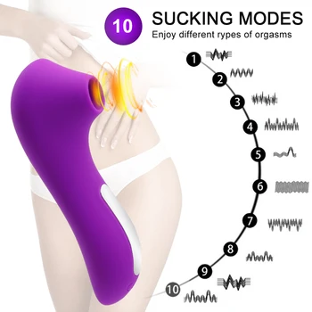Powerful Clit Sucker 10 Modes Clitoris Sucking Vibrator Dildo Nipple Stimulator Vibrating Oral Licking Sex Toys for Adult Women 3
