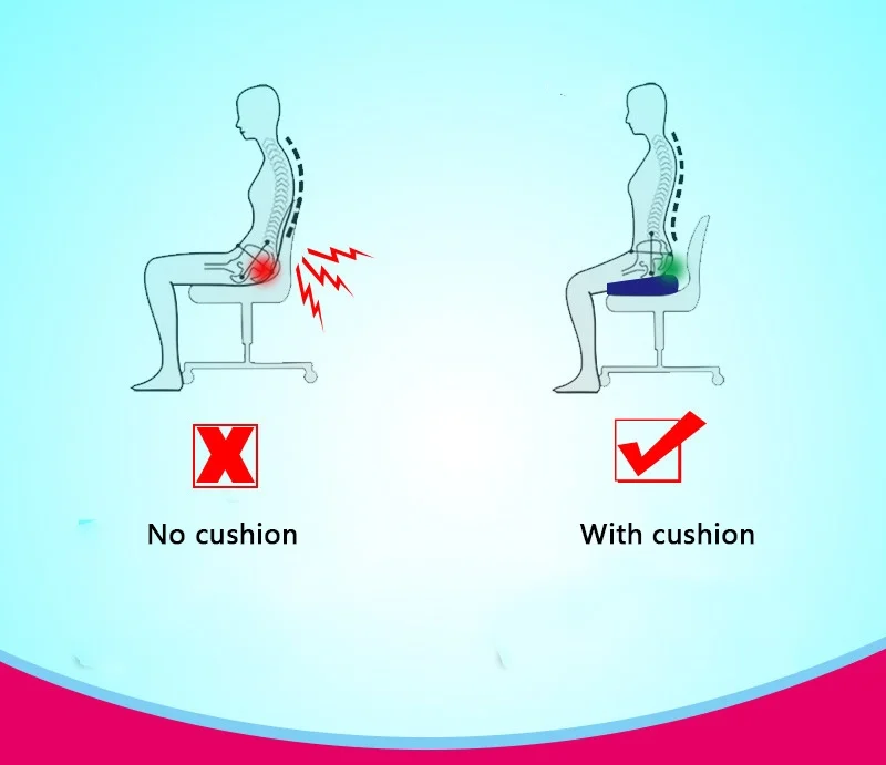 Ортопедическая подушка для копчика, подушка для стула из пены с эффектом памяти, подушка для автомобильного сиденья, подушка для защиты задней кости, для офиса, дома, путешествий, подушка для бедер