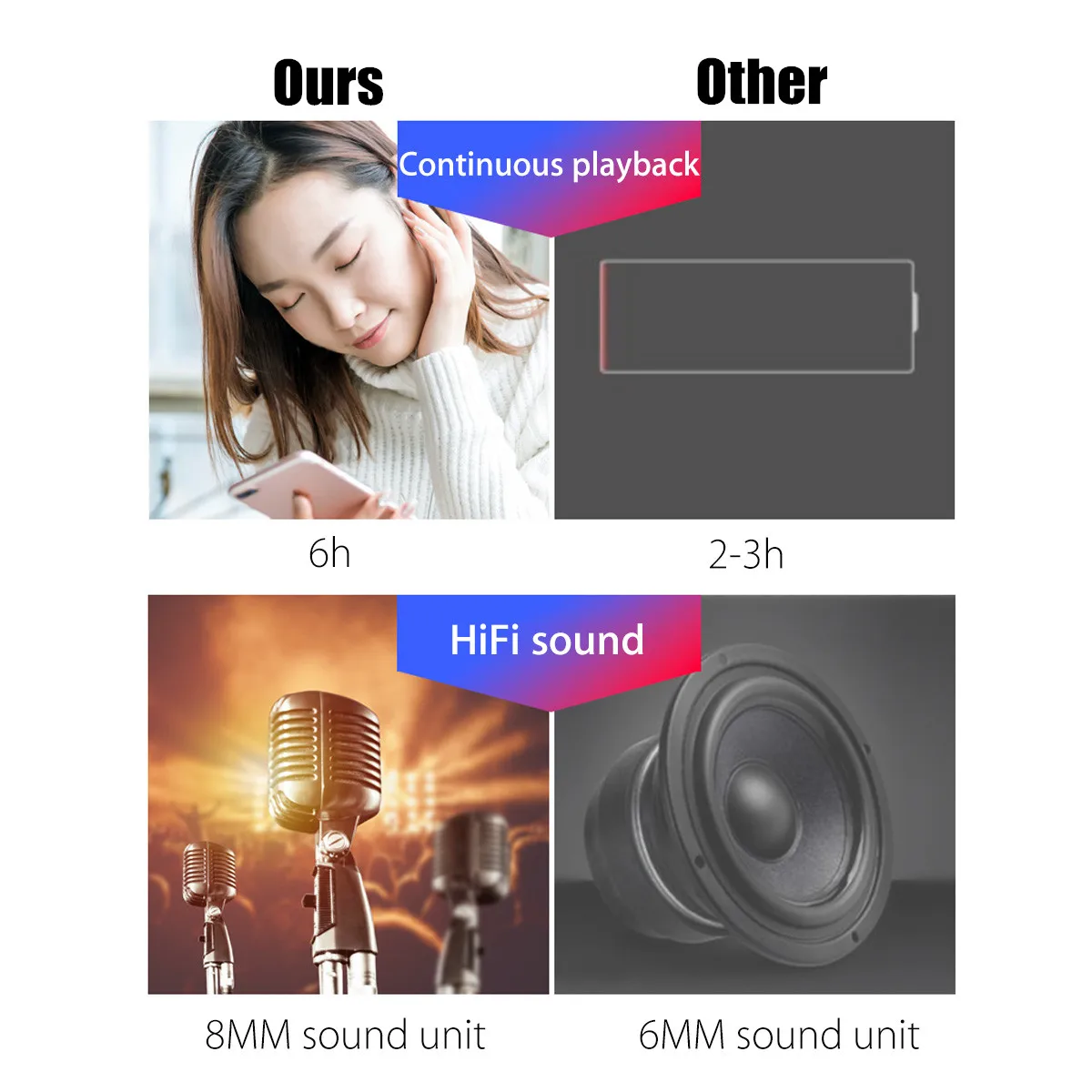 Bluetooth 5,0 двойные наушники водонепроницаемые TWS мини беспроводные HiFi стерео двусторонние звонки портативные спортивные наушники для Xiaomi