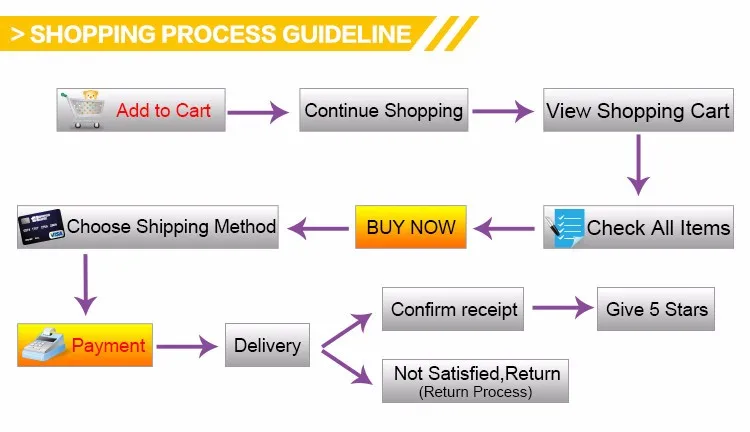 Hb80bfee34443458d812265e976f9da4bs