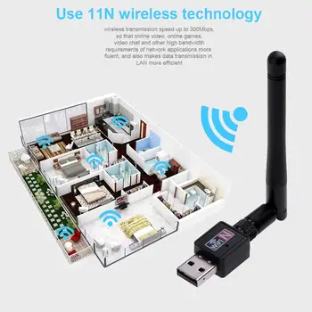 

300Mbps USB 2.0 Wifi Router Wireless Adapter Network LAN Card with Antenna Computer and office accessories