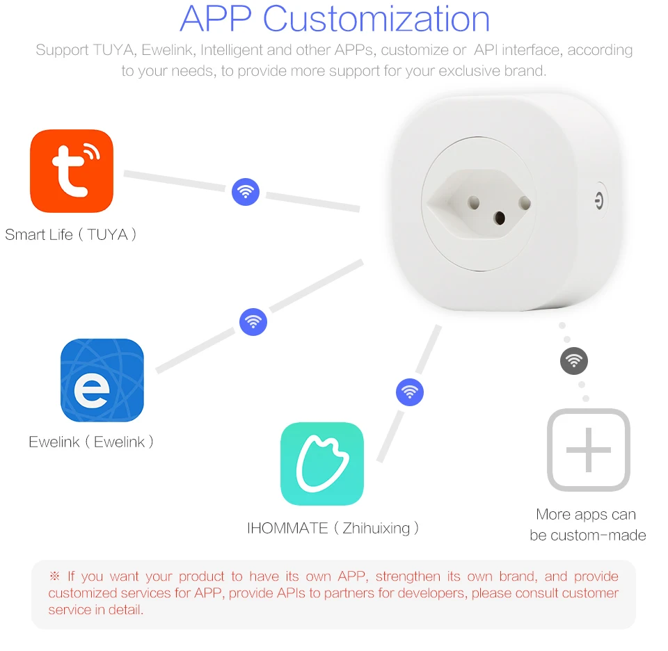 16А Швейцарский Wi-Fi Smart CH Plug power Monitor умная розетка Беспроводная розетка Голосовое управление работа с Alexa Google home IFTTT