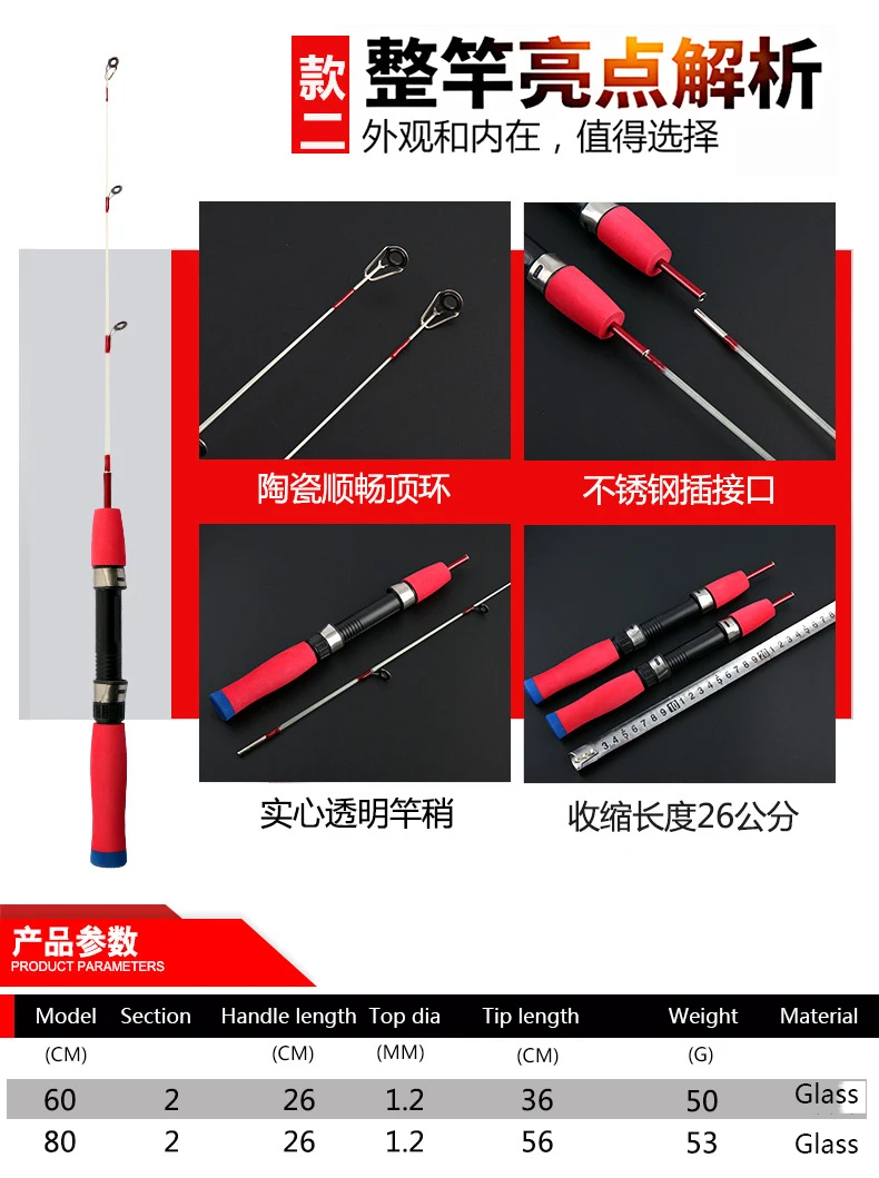 9536420815_2107260149