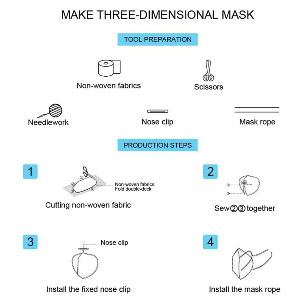Filter Meltblown Nonwoven Fabric Original Cloth Polypropylene Material Insert Pad Gasket Used With Mouth Cover Mask #4K21 (7)