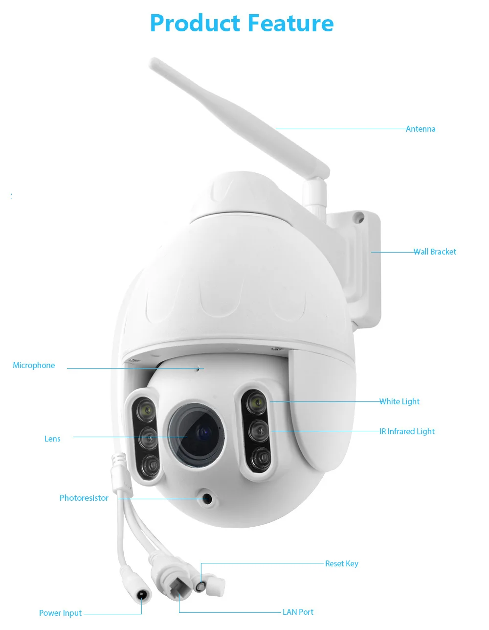 INQMEGA 1080P PTZ купольная камера слежения за человеком беспроводная наружная Wifi камера IP66 Водонепроницаемая двухсторонняя аудио 50 м ночное видение