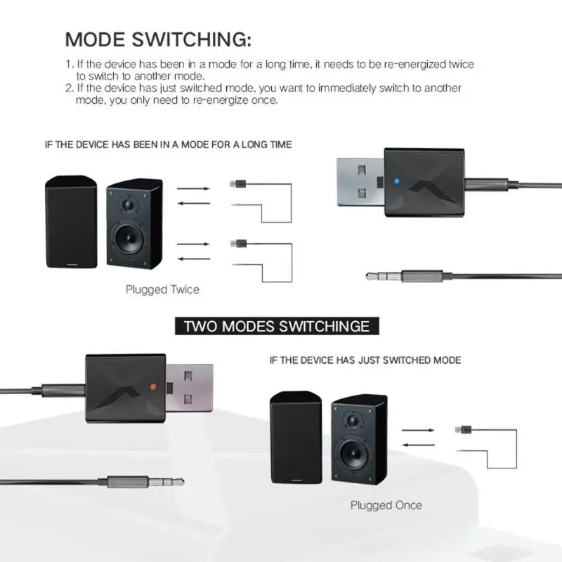 USB интерфейс Bluetooth 5,0 приемный передатчик AUX Стерео FM приемник передатчик 2 в 1 для автомобиля и ТВ Ter 4 Режимы переключения