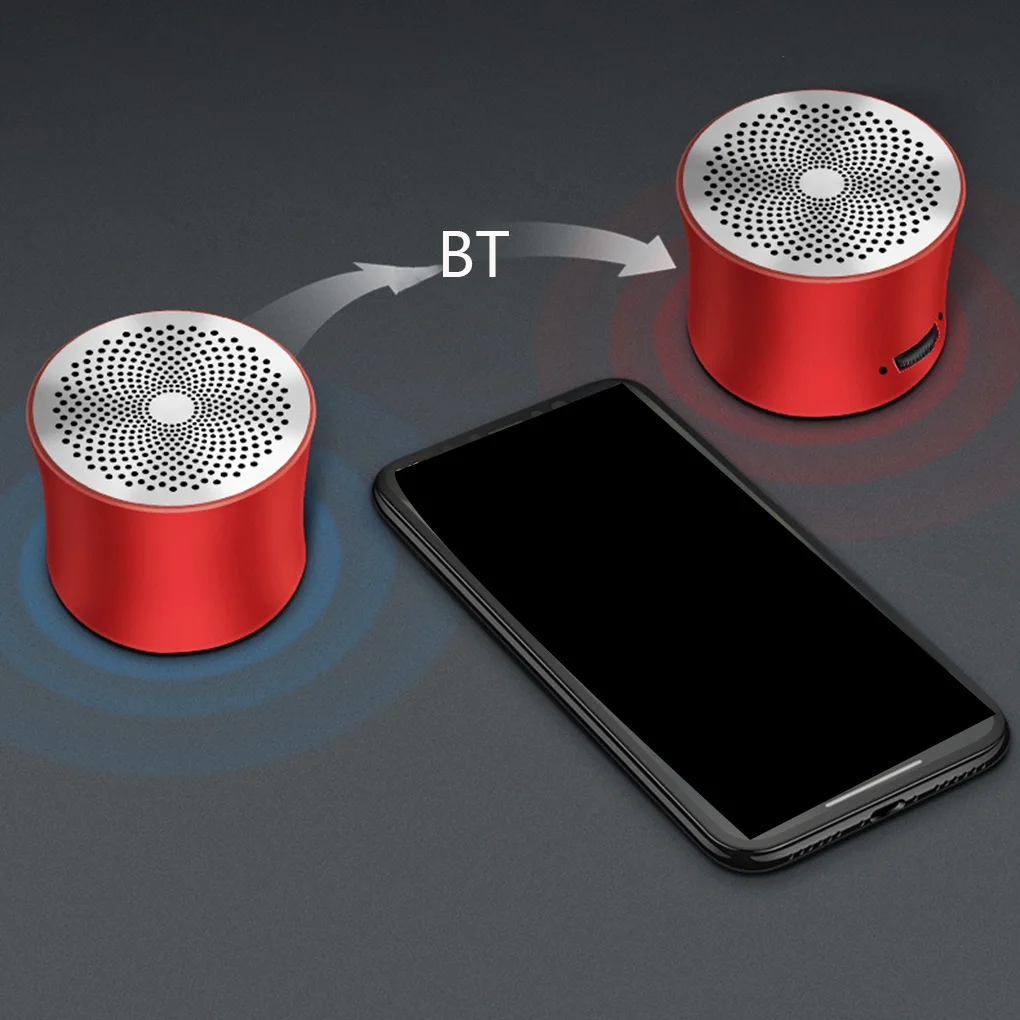 Мини Bluetooth 4,1 динамик Портативный Открытый Беспроводной громкий динамик Поддержка TF карты мобильный телефон динамик