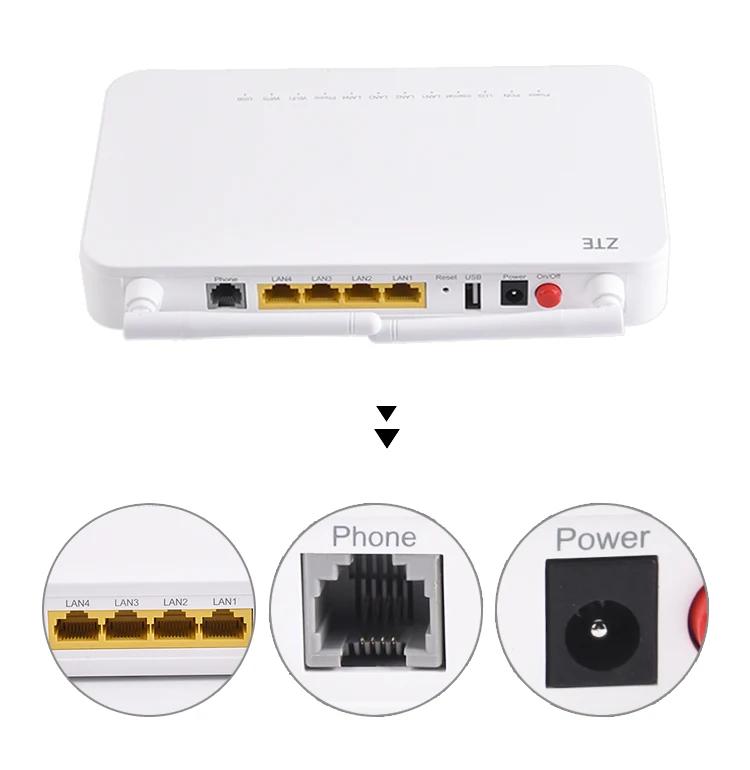 With antenna ZTE F660 V5.2 onu gpon 1 port ge 1GE+3FE+1Port+WIFI ont ZTE GPON ONU V5.2