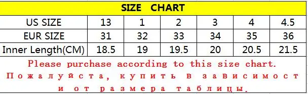 Новые зимние детские ботинки из хлопка с мягкой подошвой; теплые Нескользящие зимние ботинки для мальчиков и девочек; модные детские ботинки martin