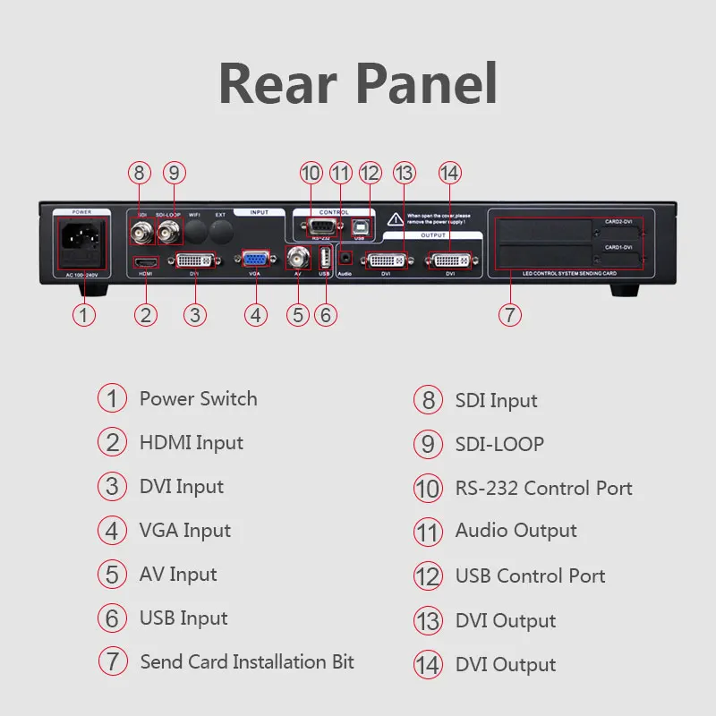 Sdi hd видео siginal switcher mvp300s plus по сравнению с vdwall lvp505 видео процессор скейлер Для наружного полноцветный светодиодный рекламный щит