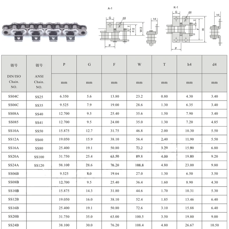 5pcs Transmission Chain Joint Bent Plate / Straight 08B Single-side Single-hole Double-side Double-hole